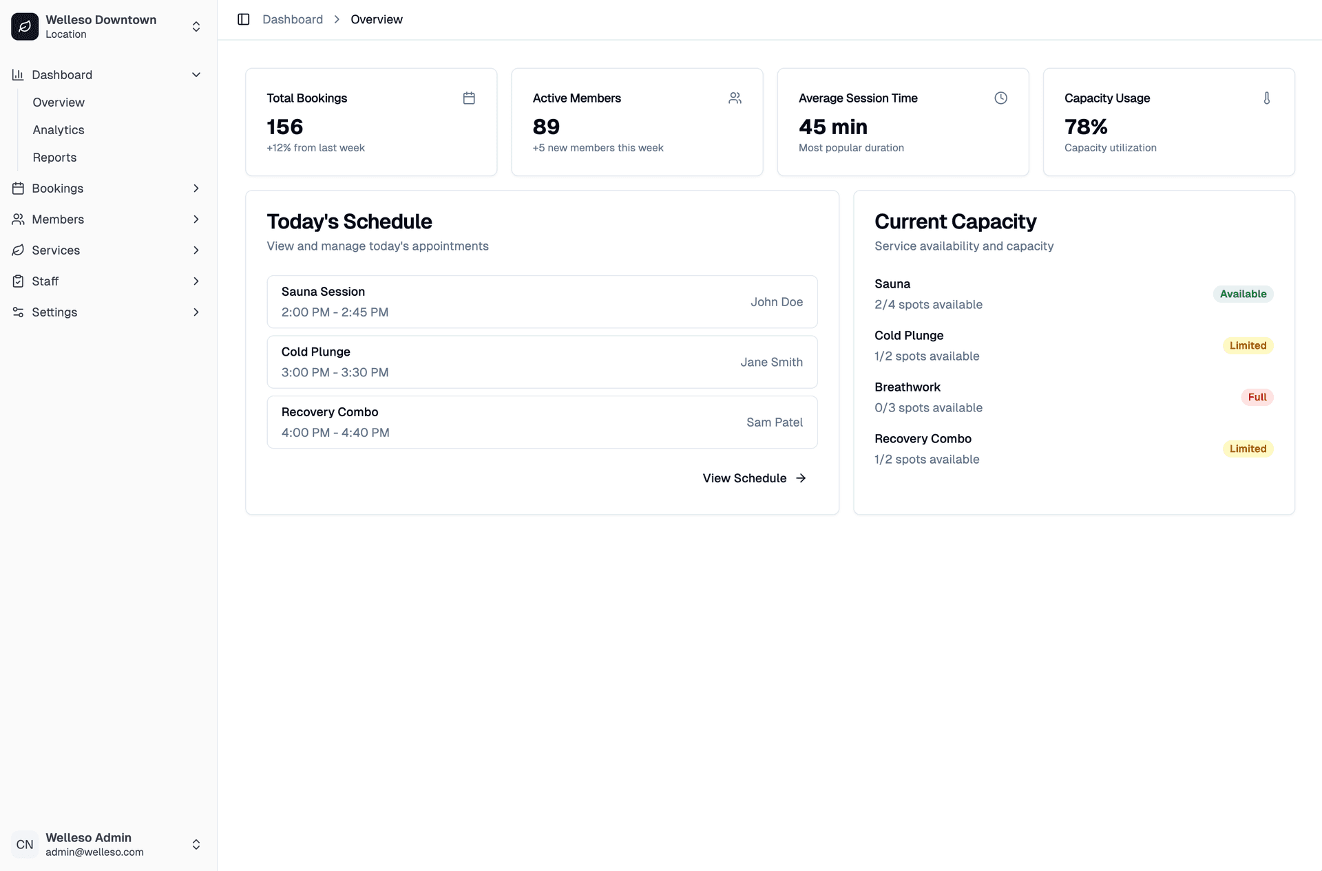 Dashboard Preview